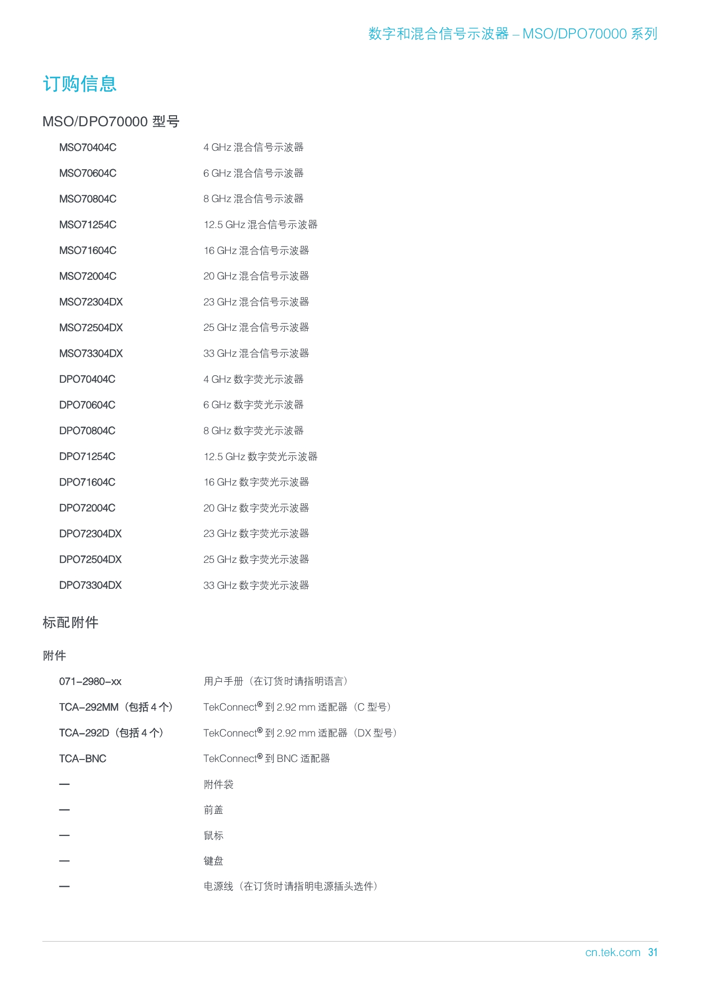 MSODPO70000 系列产品技术资料-031.jpg