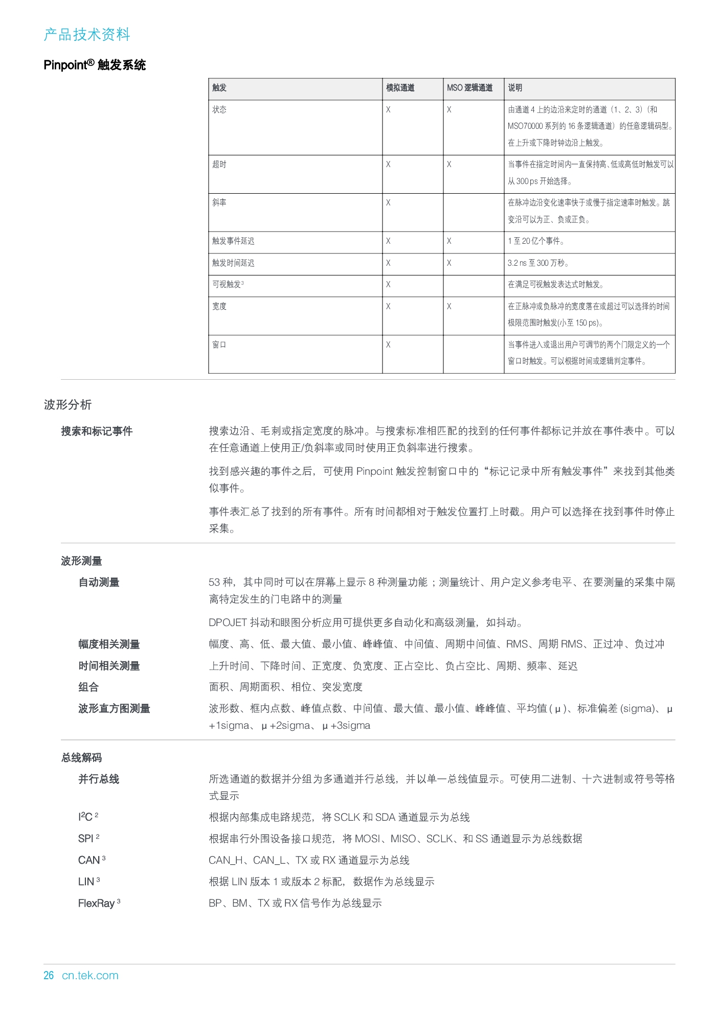 MSODPO70000 系列产品技术资料-026.jpg