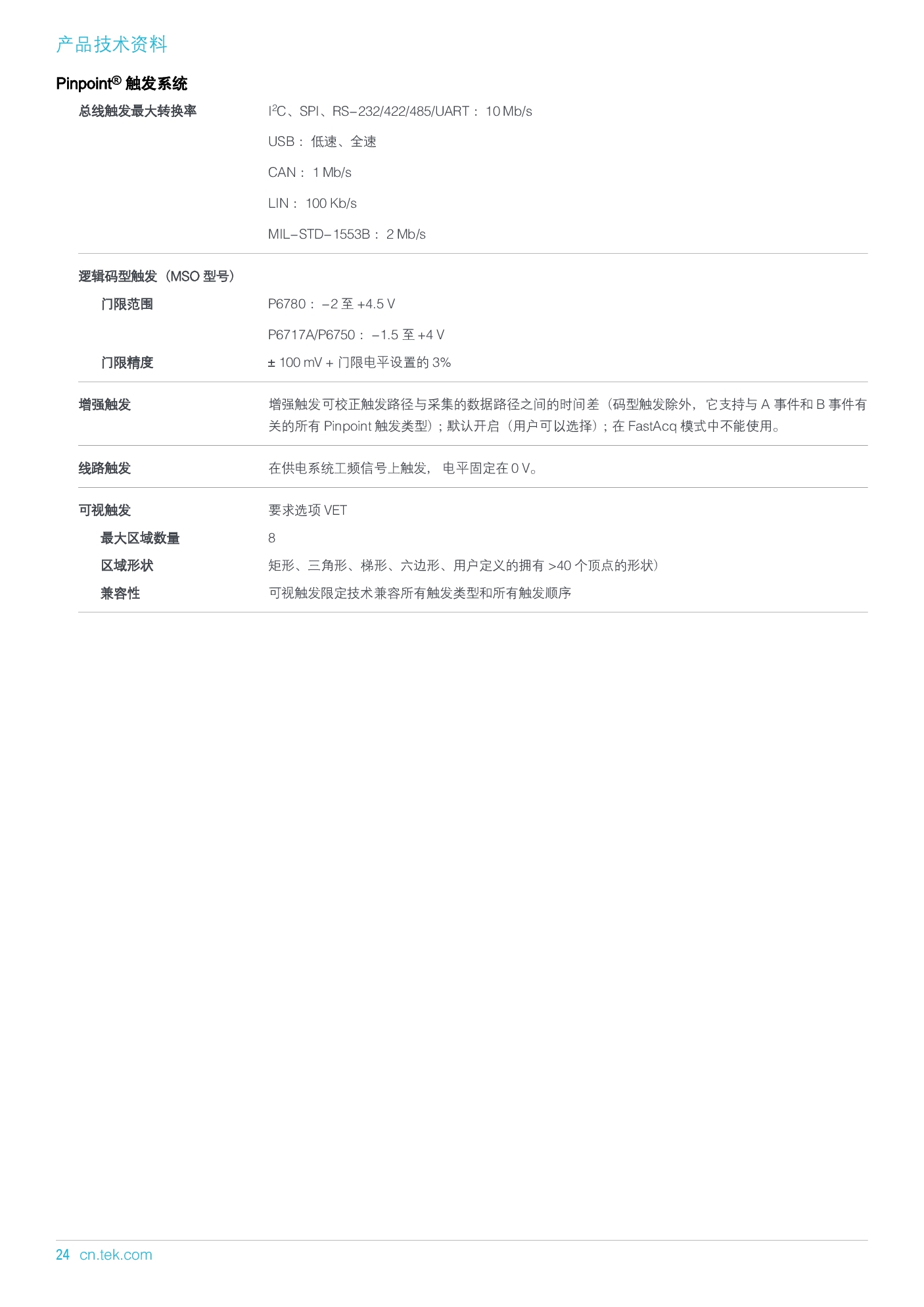 MSODPO70000 系列产品技术资料-024.jpg