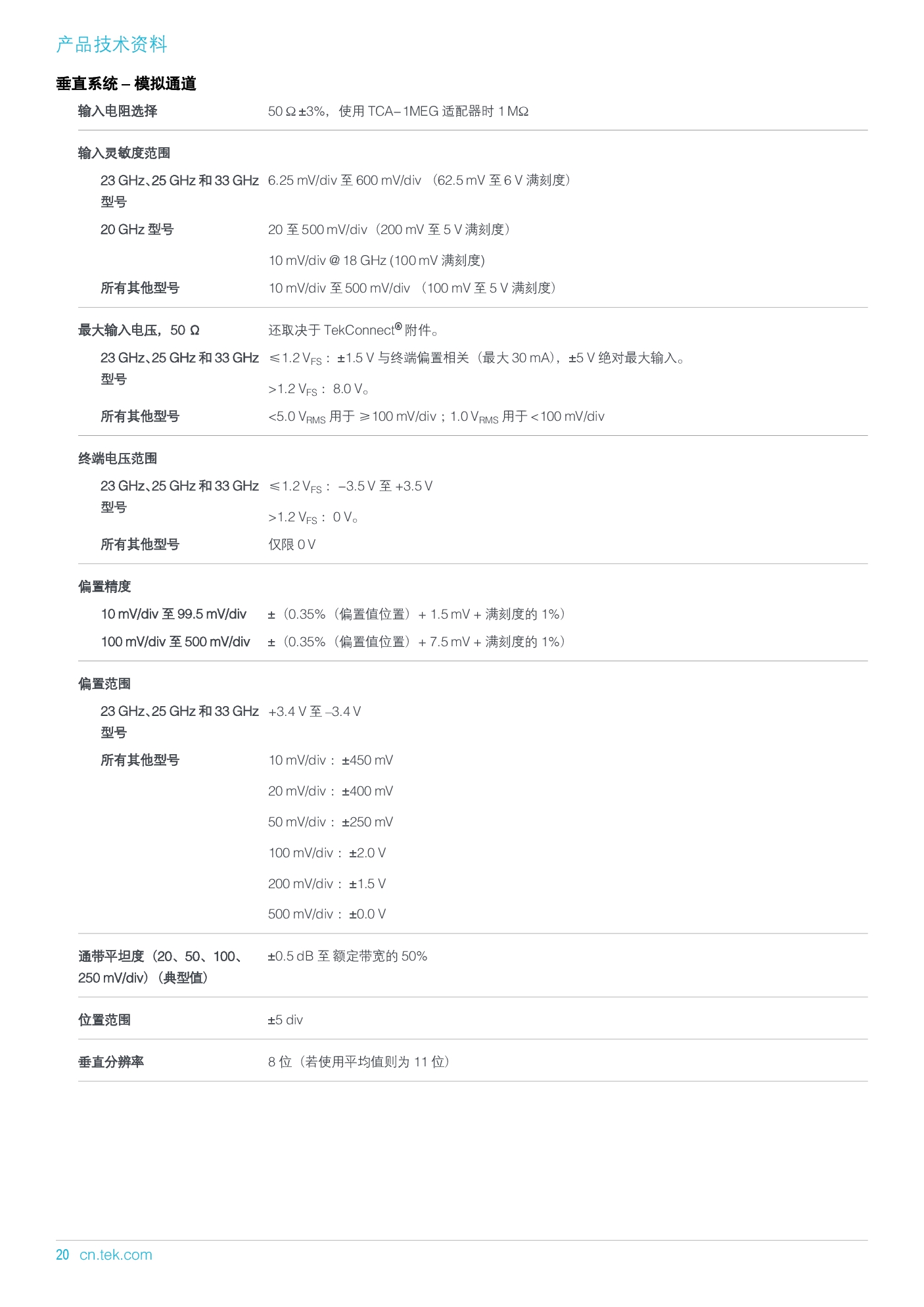MSODPO70000 系列产品技术资料-020.jpg