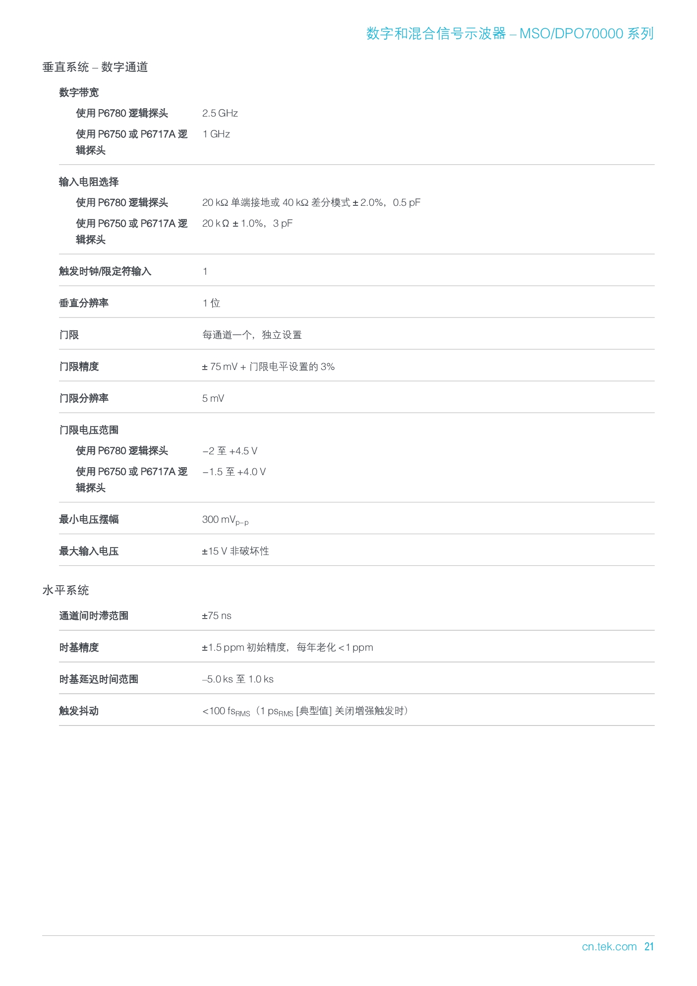 MSODPO70000 系列产品技术资料-021.jpg