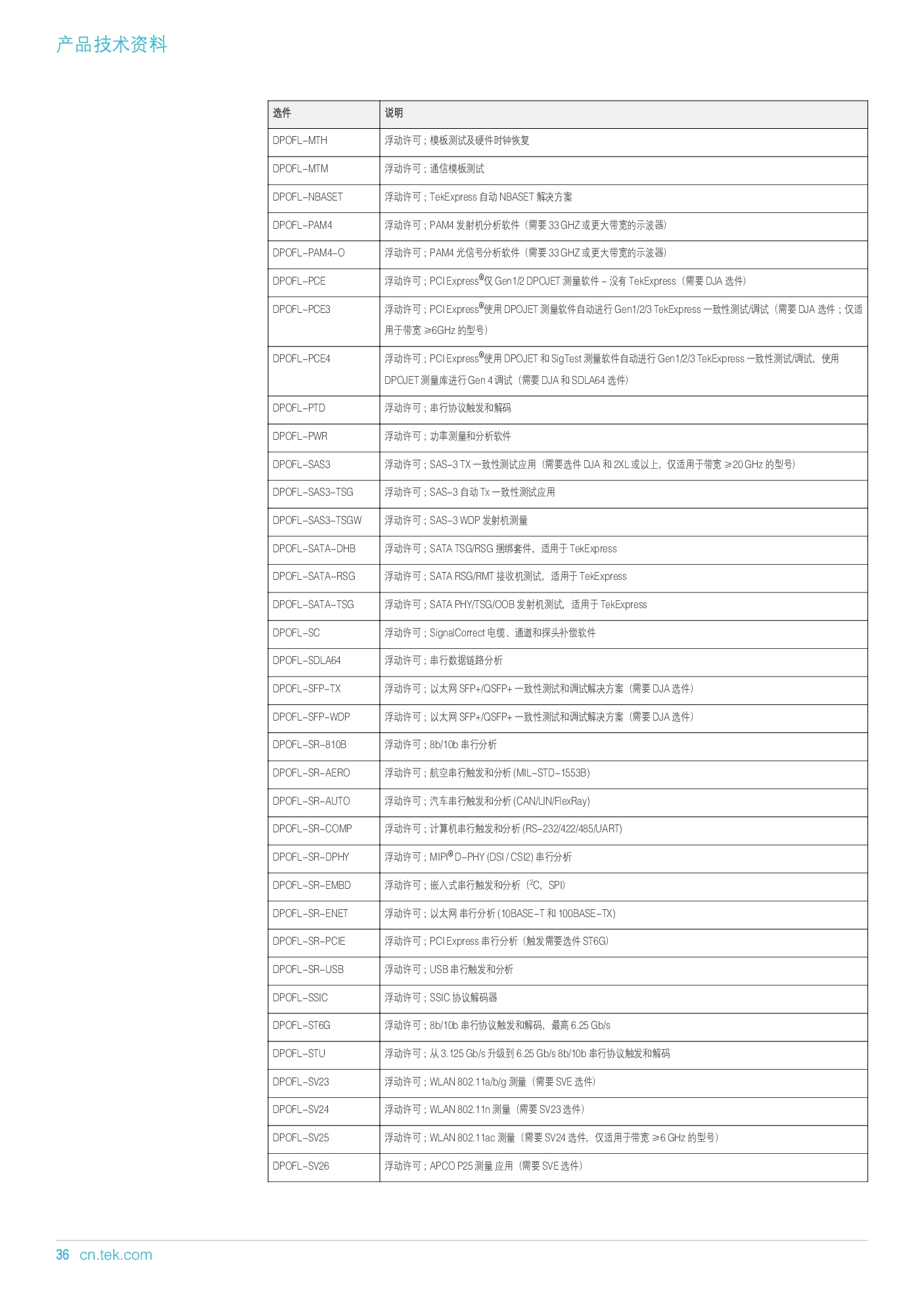 MSODPO70000 系列产品技术资料-036.jpg