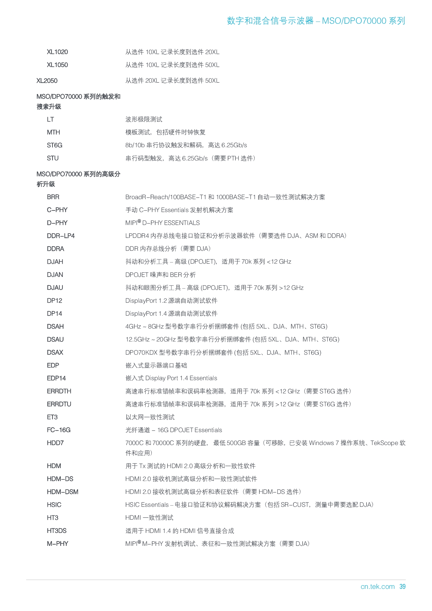 MSODPO70000 系列产品技术资料-039.jpg