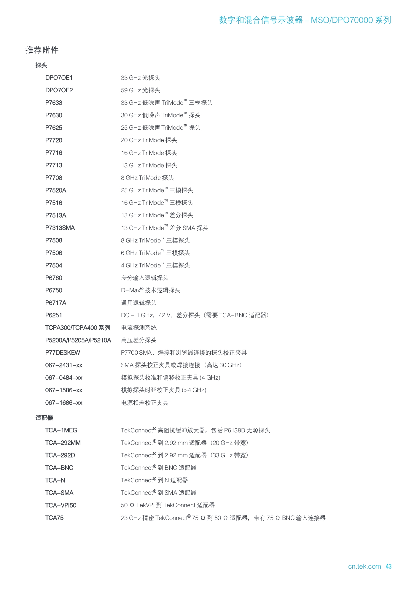 MSODPO70000 系列产品技术资料-043.jpg