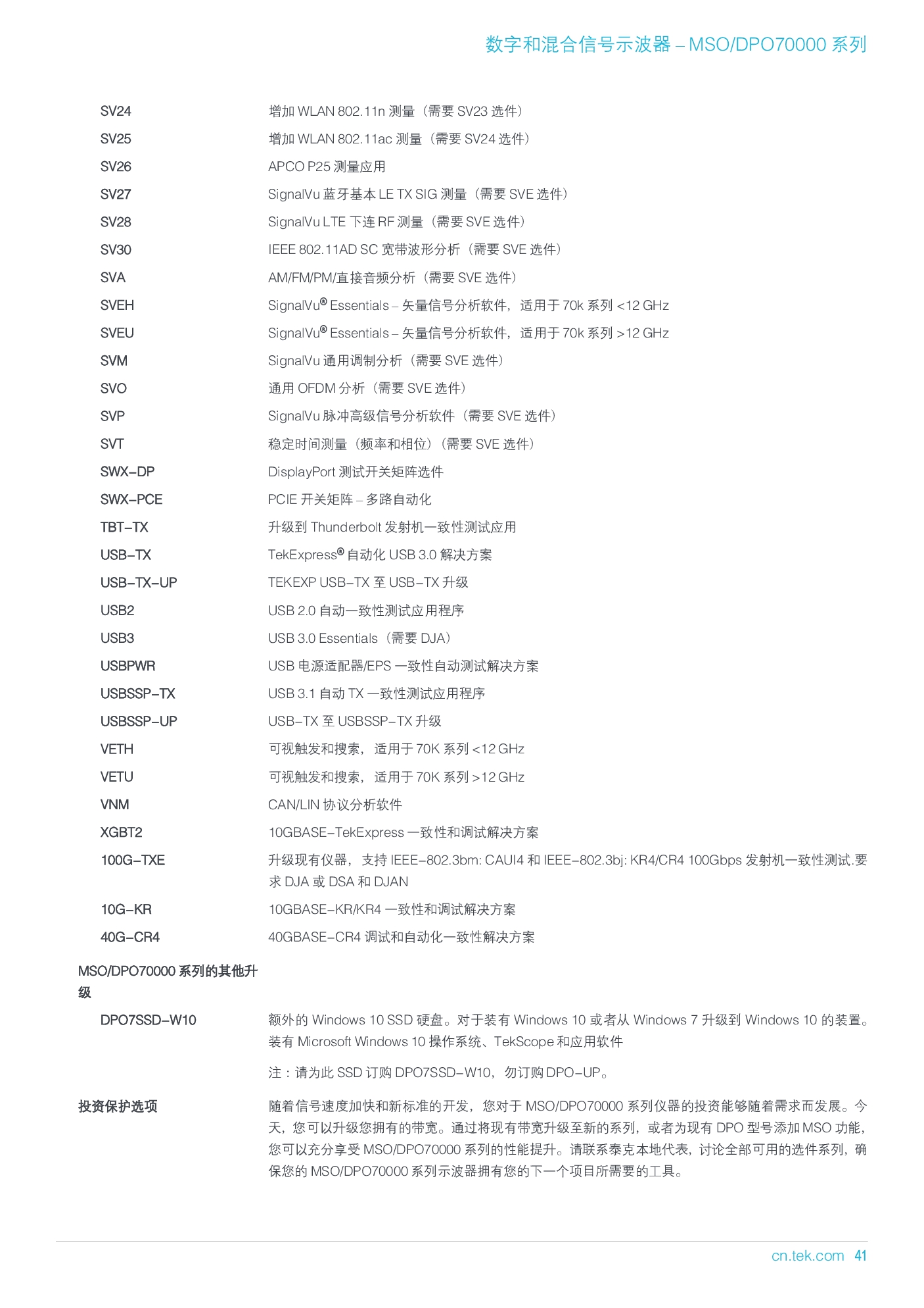 MSODPO70000 系列产品技术资料-041.jpg