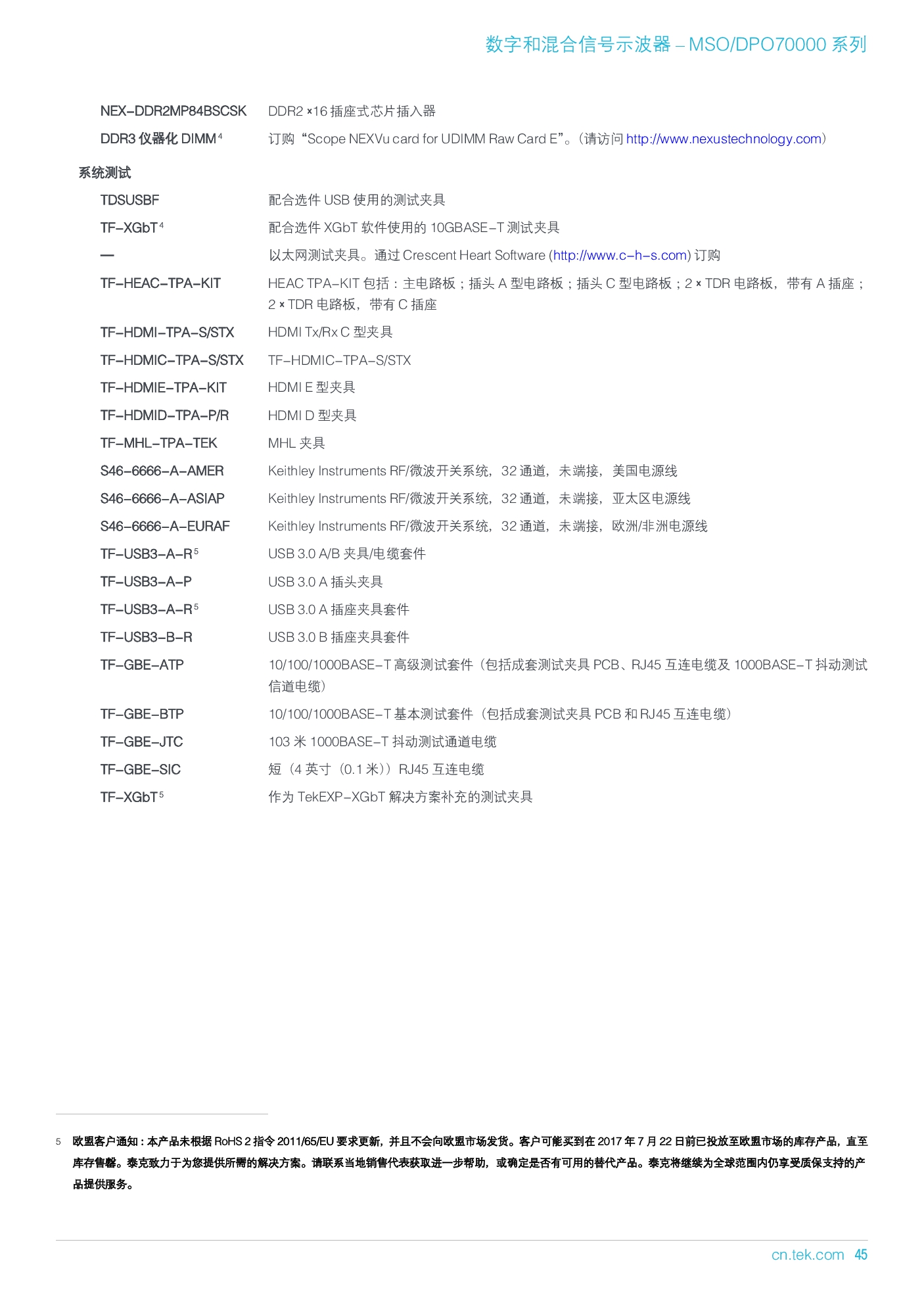 MSODPO70000 系列产品技术资料-045.jpg